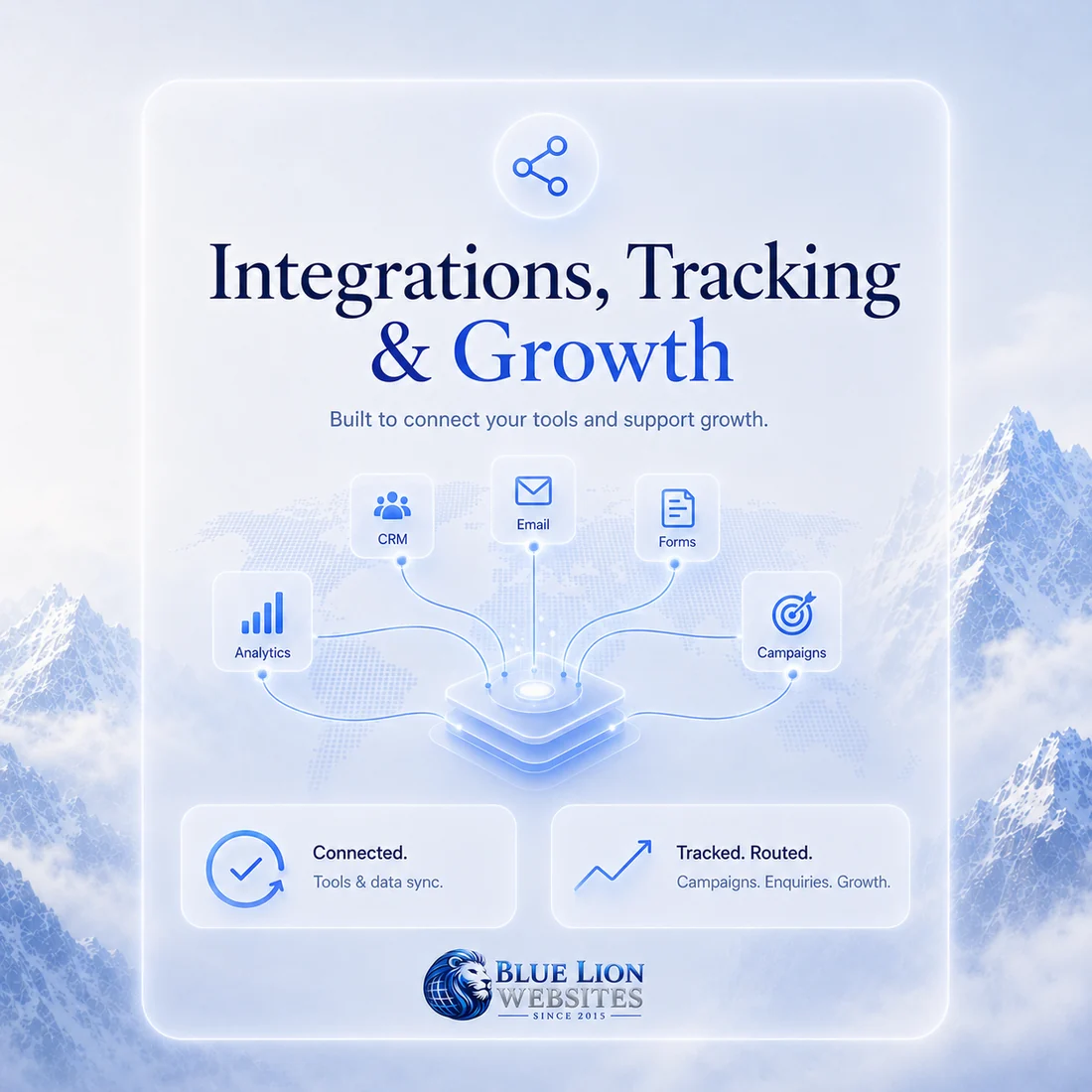Integrations, tracking and growth