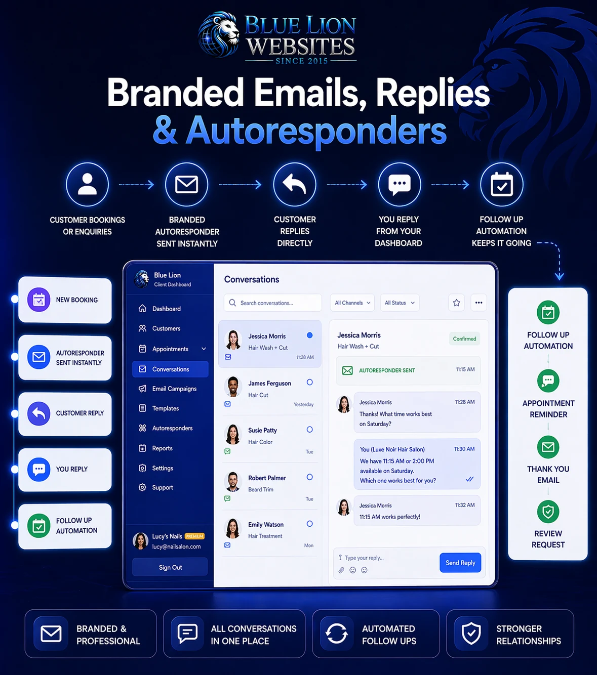 Branded email and autoresponder dashboard