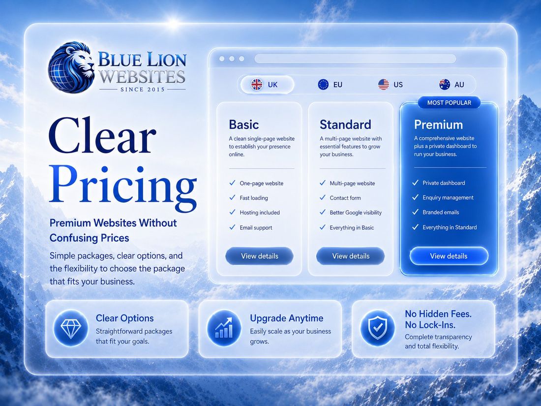 Blue Lion pricing packages visual with Basic Standard and Premium plans